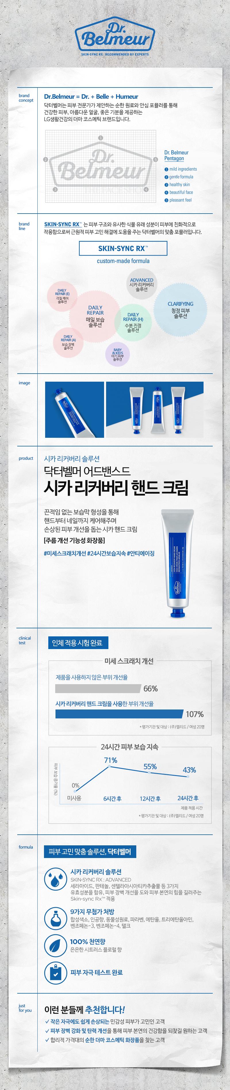 [The Face Shop] Advanced Cica Recovery Hand Cream 60ml